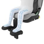 Suport picioare copii pentru scaun auto Thule Palm - imagine 3