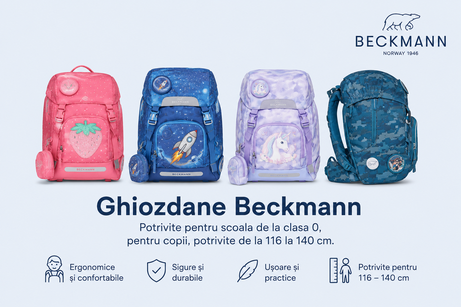 ghiozdan ergonomic beckmann pentru scoala clasele 0-4 pentru copii activi